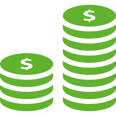 E-Mobilität Kosten